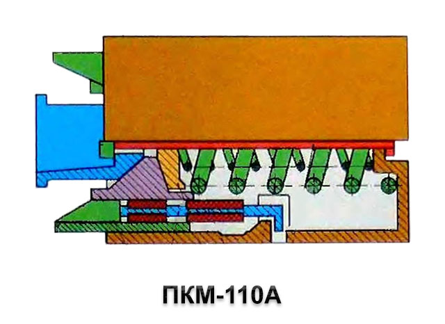 Поглощающий аппарат ПКМ-110А